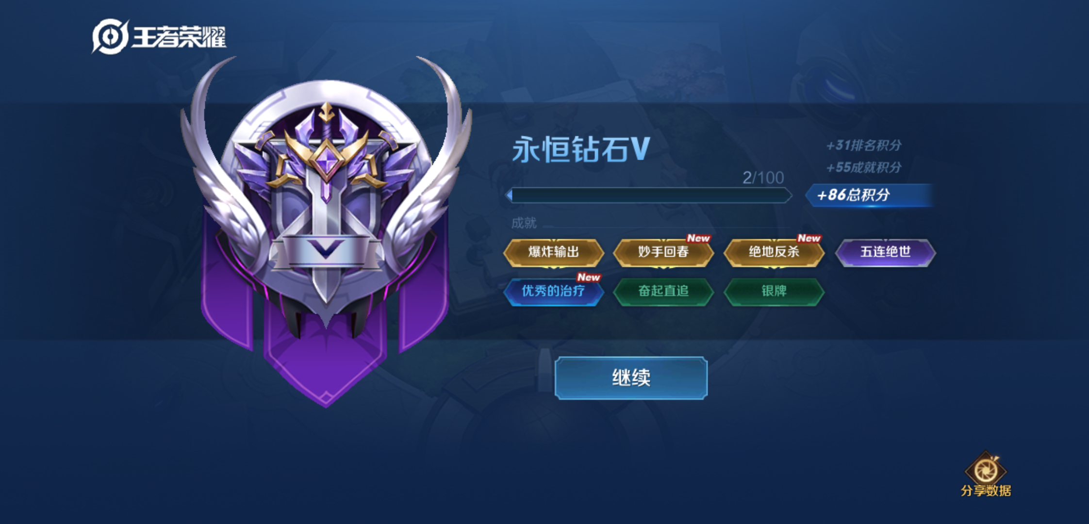GIF番号出处图片